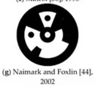 Neimark and Foxlin